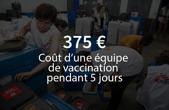 Coût d’une équipe de vaccination pendant 5 jours