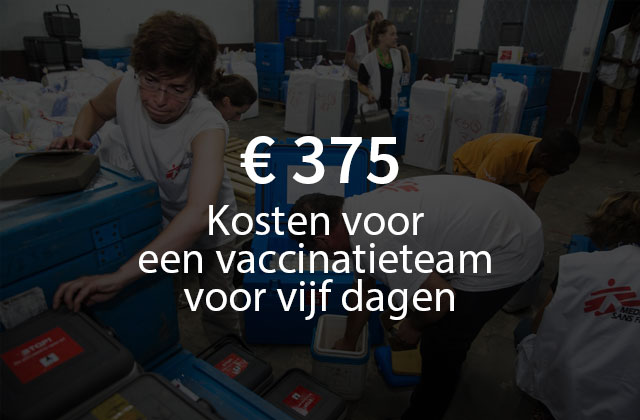 Kosten voor een vaccinatieteam voor vijf dagen