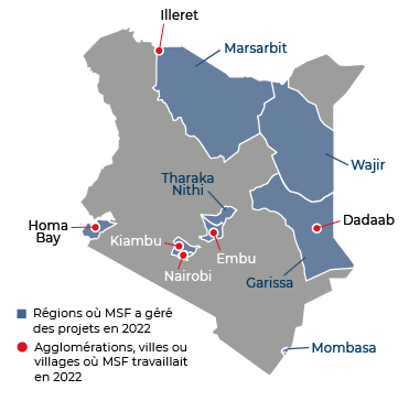Kenya
