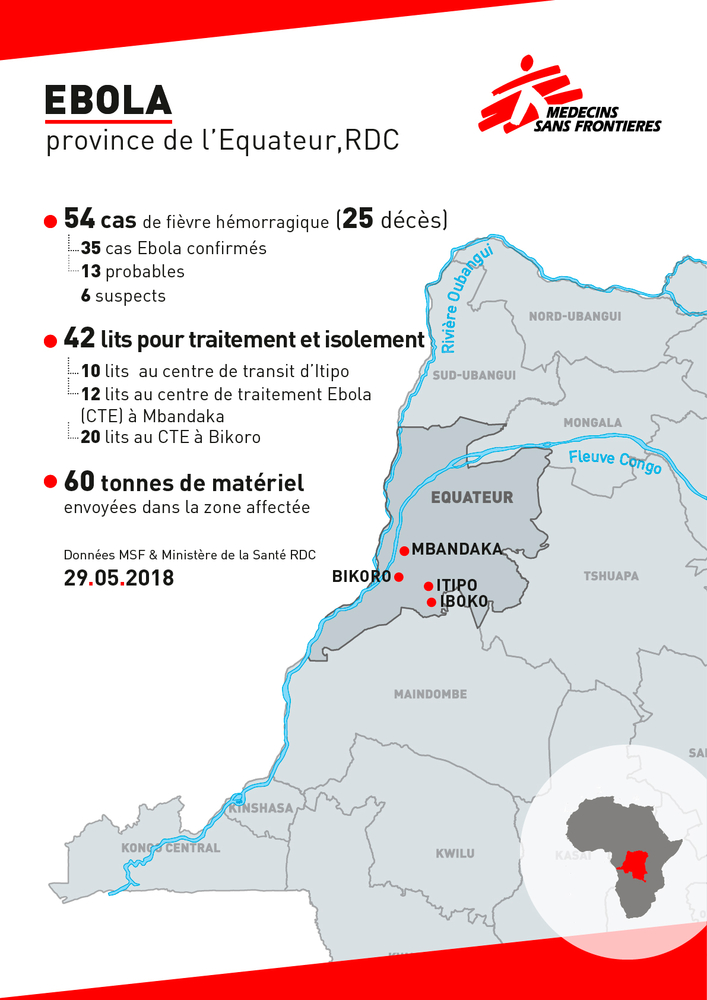 urgence ebola en RDC