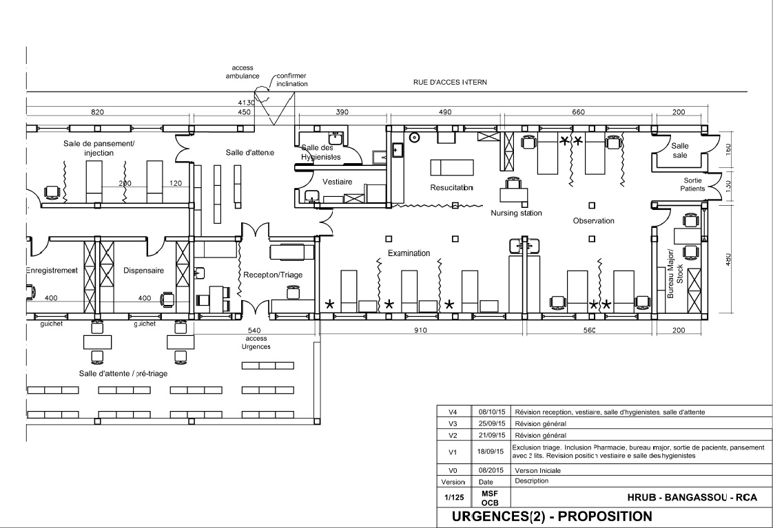 Plan de la nouvelle salle d'urgence de Bangassou