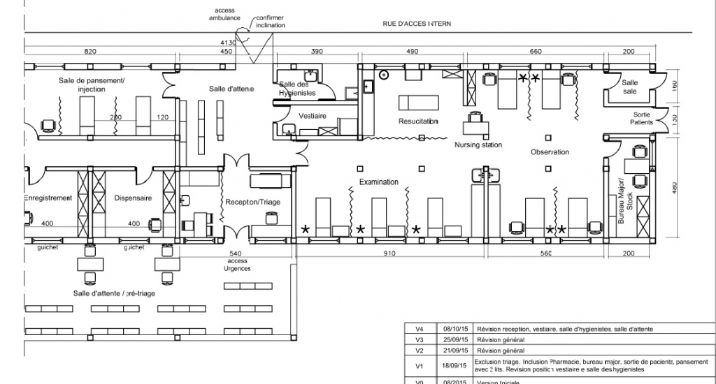 Plan van de spoedafdeling van het ziekenhuis van Bangassou © AZG